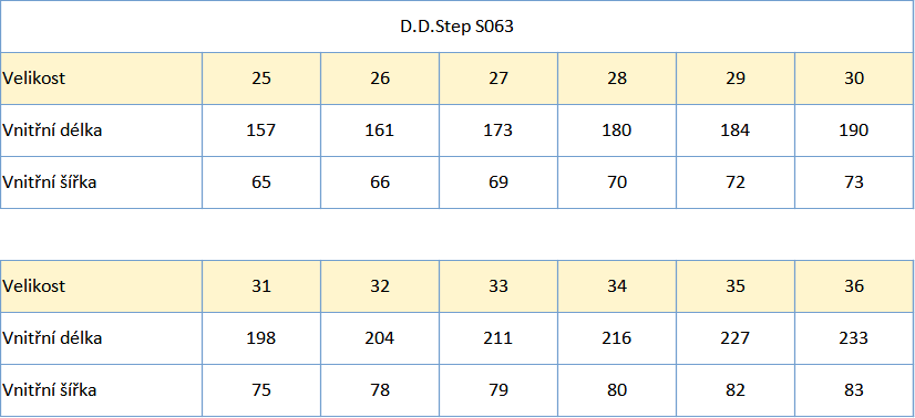 DD Step kožené S063 _ 2023